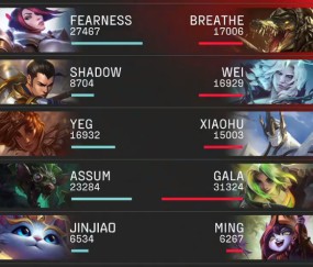 九游娱乐-内马尔爆冷击败RNG，战术调整引爆全场！的简单介绍